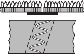 Belt ends meet in a diagonal angle like zig-zag line. Tape placed behind it.